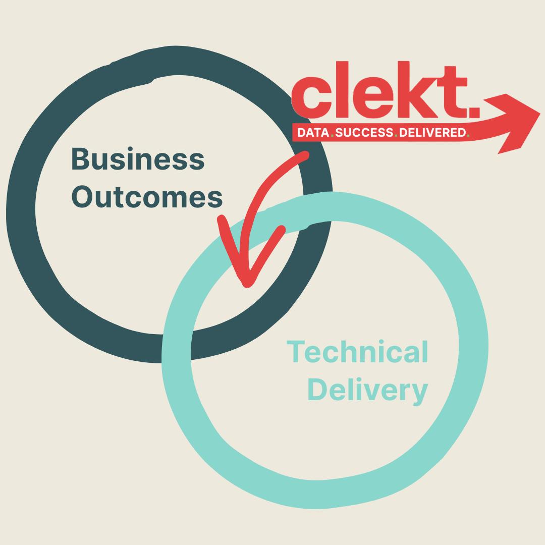 Snowflake Clekt Technical Delivery and Business Outcomes (2)